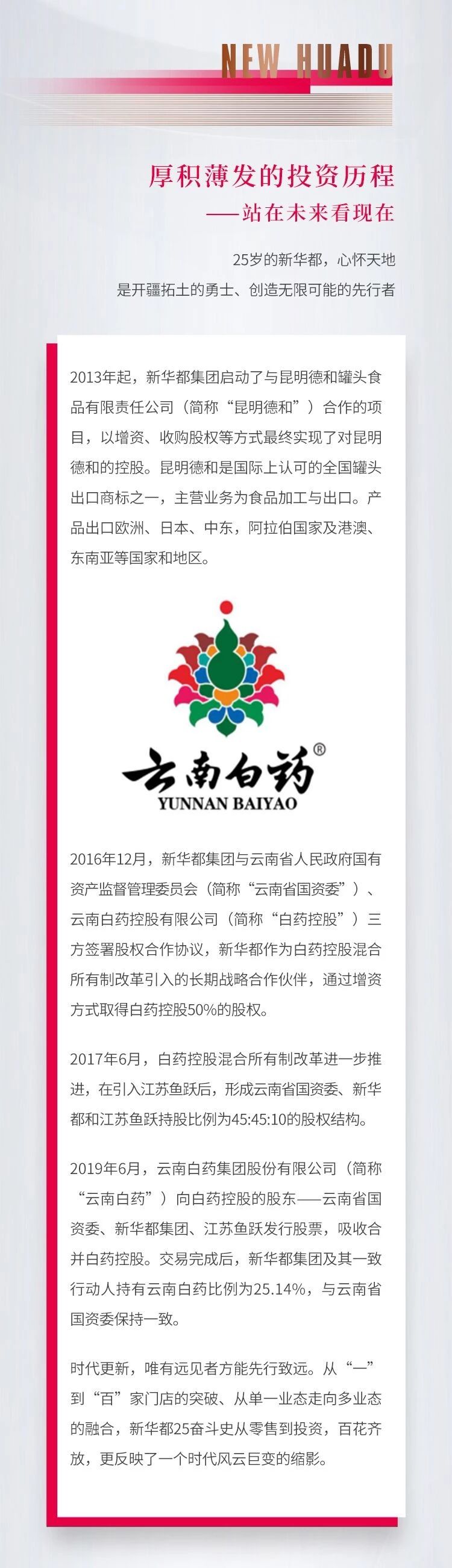 新華都的25年，與城市共澎湃(圖3)