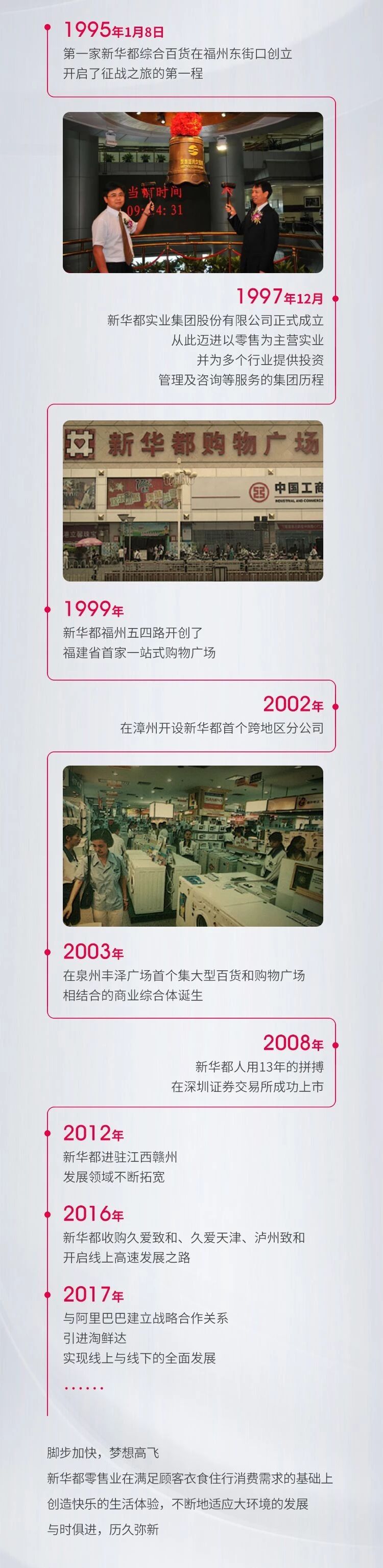新華都的25年，與城市共澎湃(圖2)