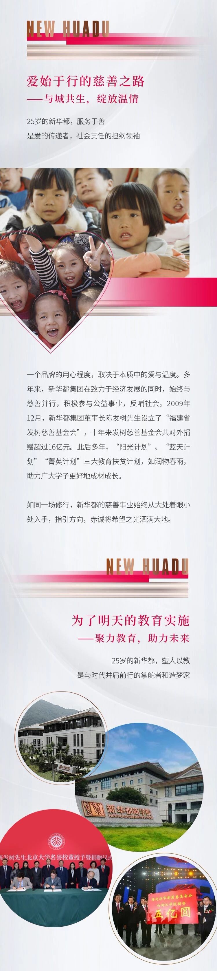 新華都的25年，與城市共澎湃(圖4)